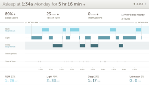 basis sleep activity fitness review