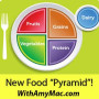 https://www.withamymac.com/news/2011/06/08/michelle-obamas-new-usda-dietary-plate/