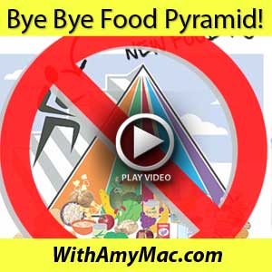 https://www.withamymac.com/news/2011/06/21/pyramids-vs-plates-review-of-the-new-usda-food-symbol/